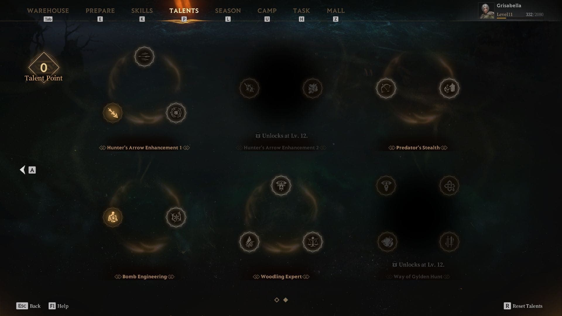 Best Blackarrow Talents 