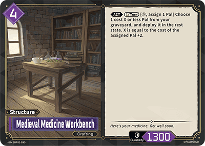 Medieval Medicine Workbench