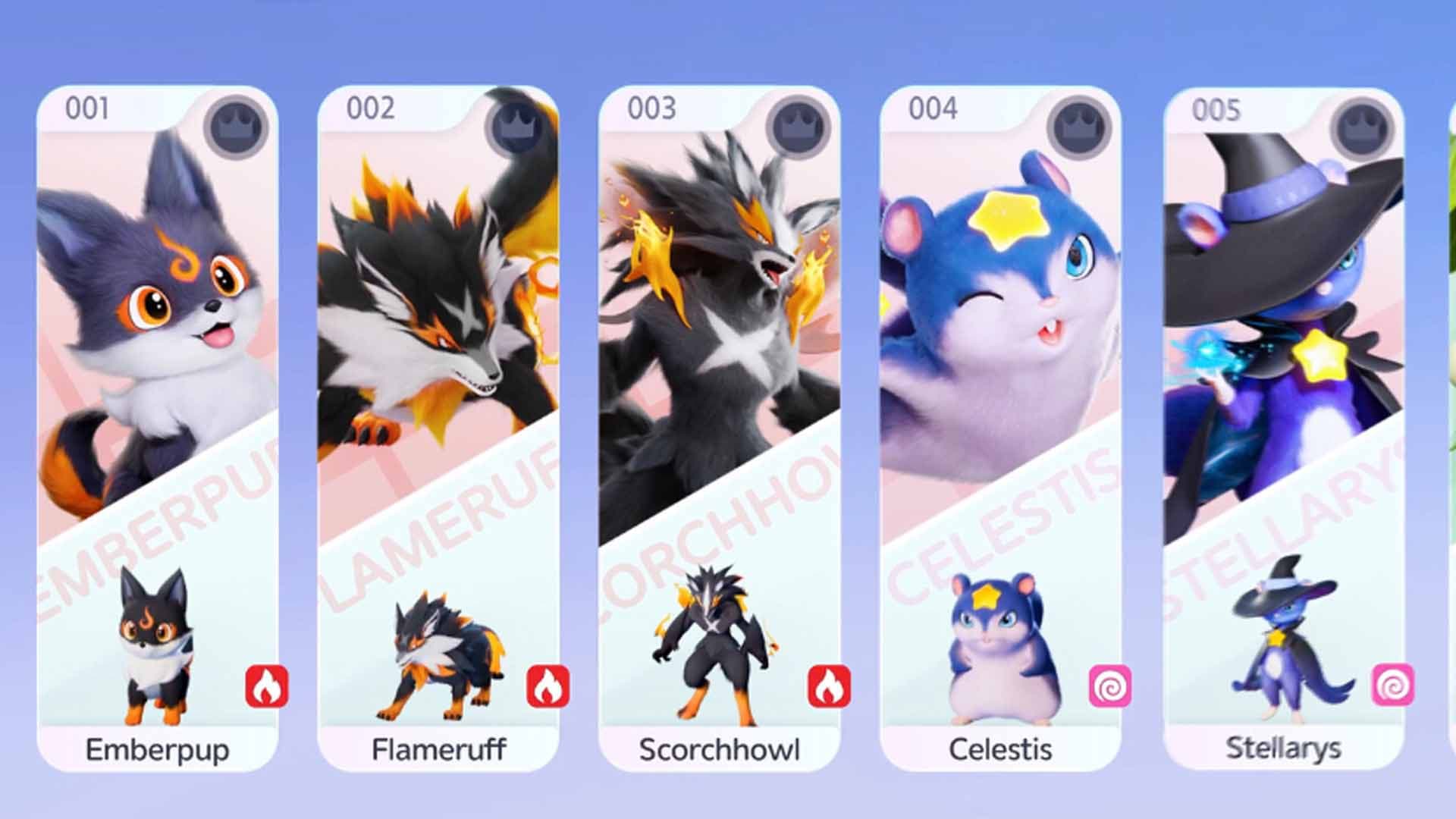 Sorchowl evolution line in Aniimo